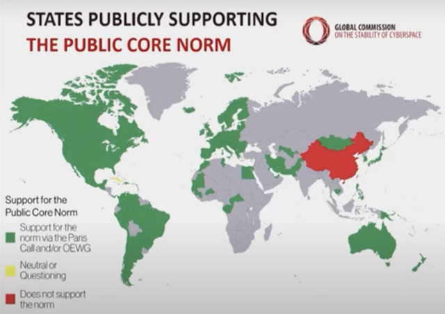 Public core