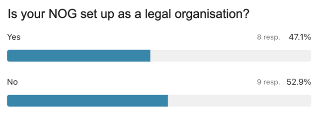 nog_legal_org