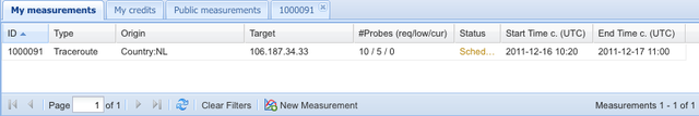 Figure 2: Interface showing the UDM set before