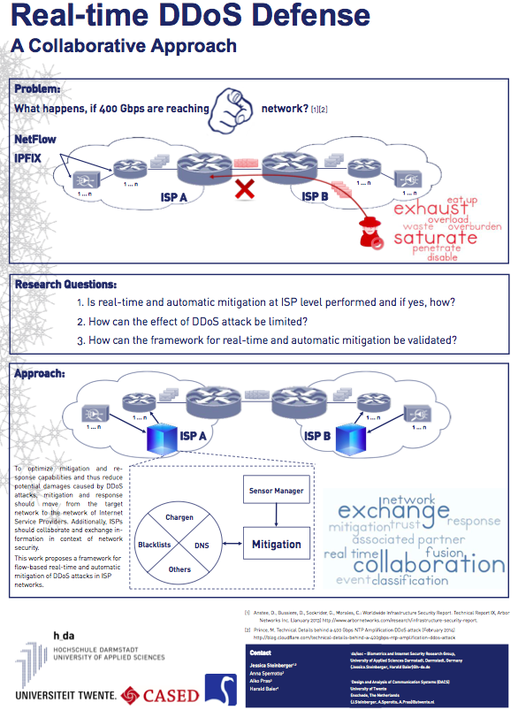 TNC 2014 DDOS Poster