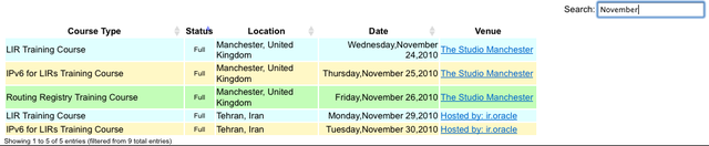 New LIR Portal Training Courses With Search