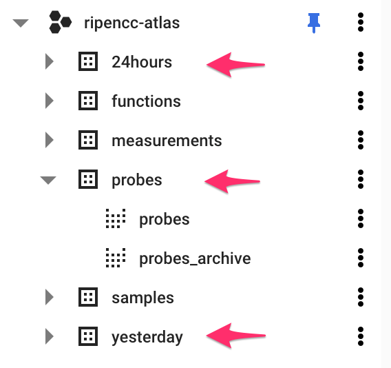 bigquery new datasets.png