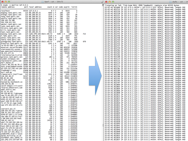 NTP Figure 6