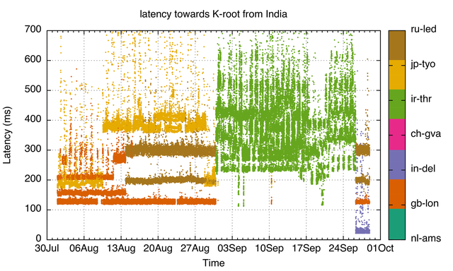 copy_of_india.kroot.eyeball.png