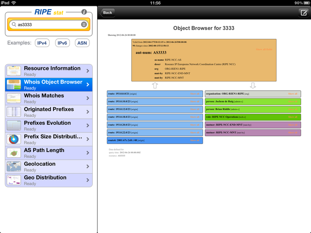 RIPEstat mobile object browser