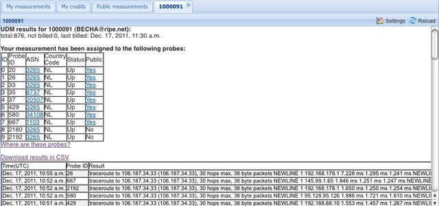 results-of-udm-tr