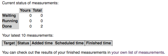 Test IPv6 results