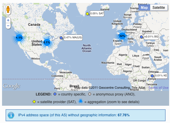 Geolocation