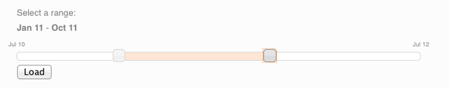 RIPEstat Geolocation History timeline adjusted