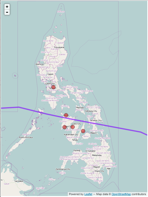 Networks in PH not seen on routing table