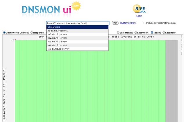 userfiles-image-dnsmon-new-interface-New-DNSMON-interface.png