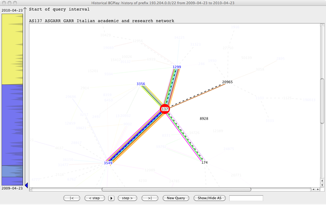 Figure 2: main interface