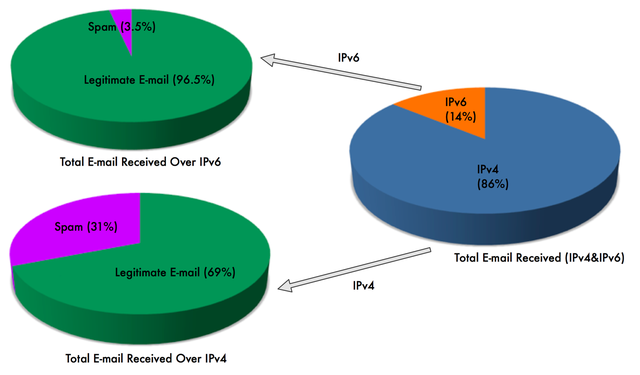 userfiles-spam1(1).png