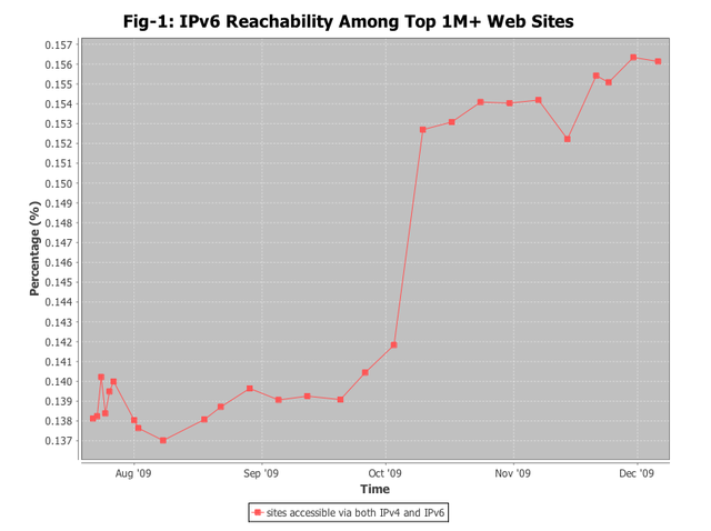 userfiles-v6monitor-Figure1.png