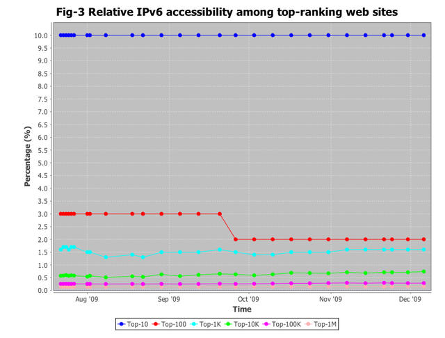 userfiles-v6monitor-Figure3.png