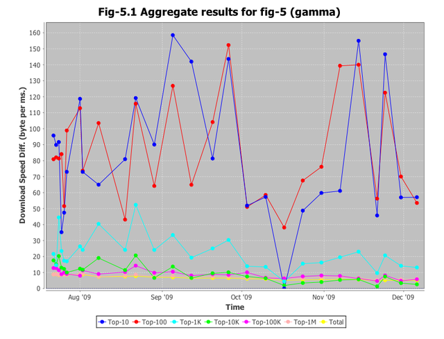 userfiles-v6monitor-Figure5.png