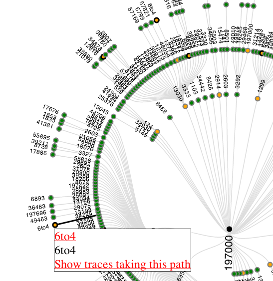 600+ traceroute6s to ns.ripe.net: hover-detail