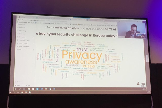 Cybersecurity wordcloud